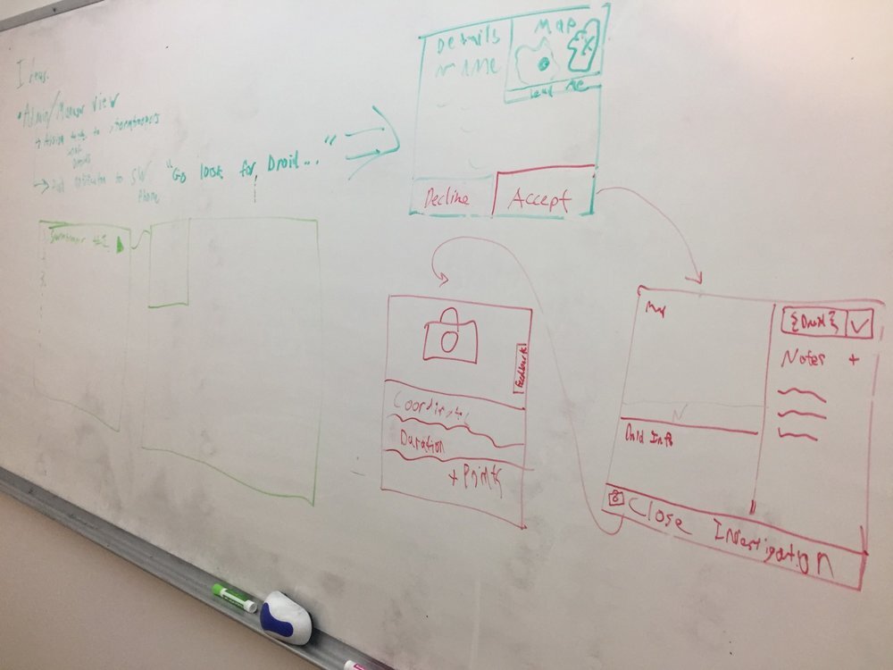 Our SA team sketching wireframes on the whiteboard