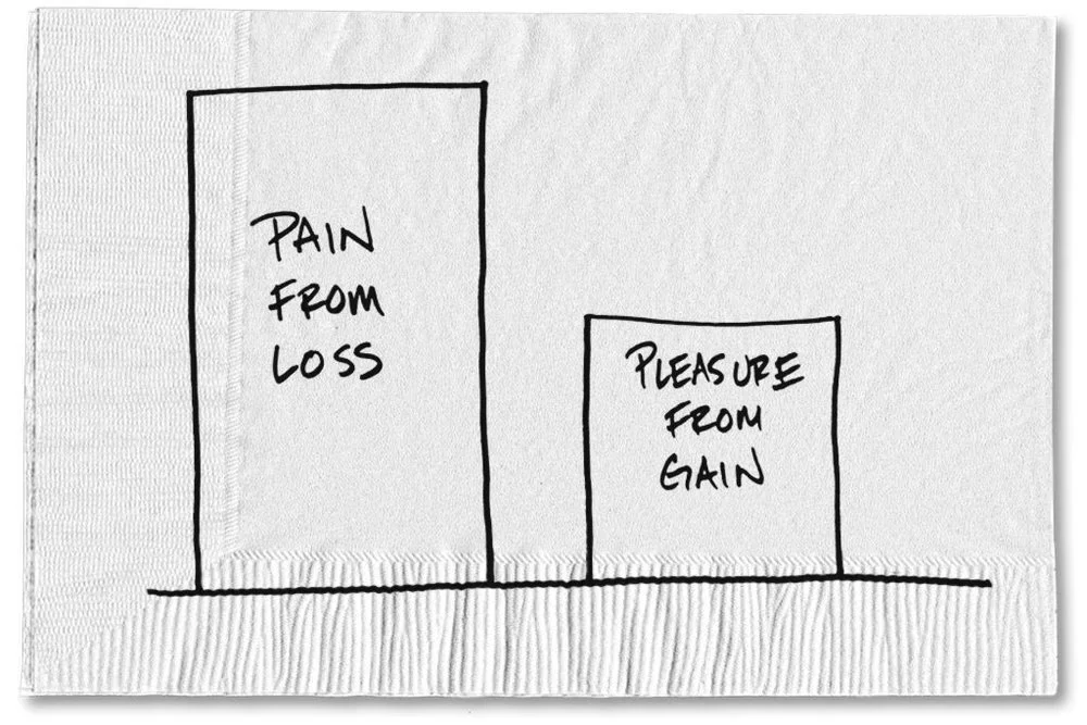 Illustration of the concept of loss aversion (pain from loss outweighing pleasure from gain.  Image credit, New York Times