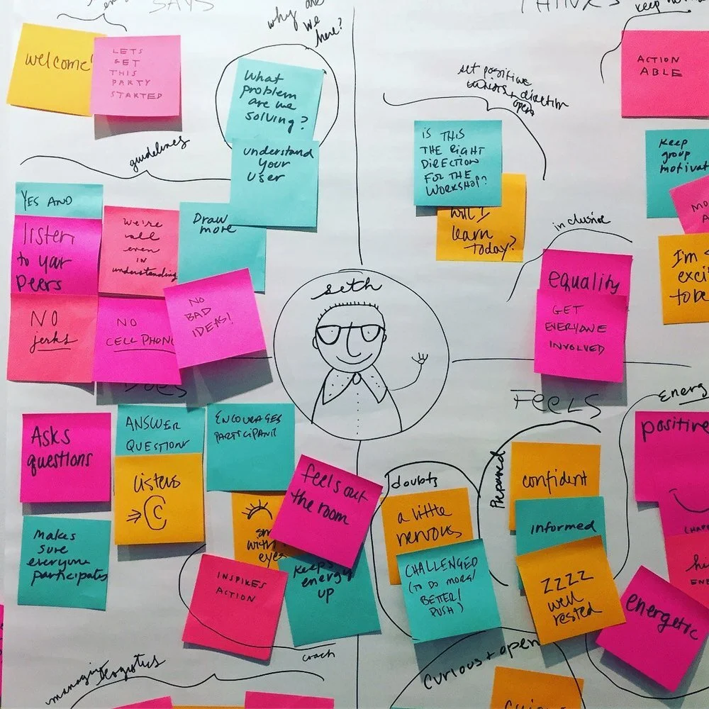 Empathy Mapping example from Summit
