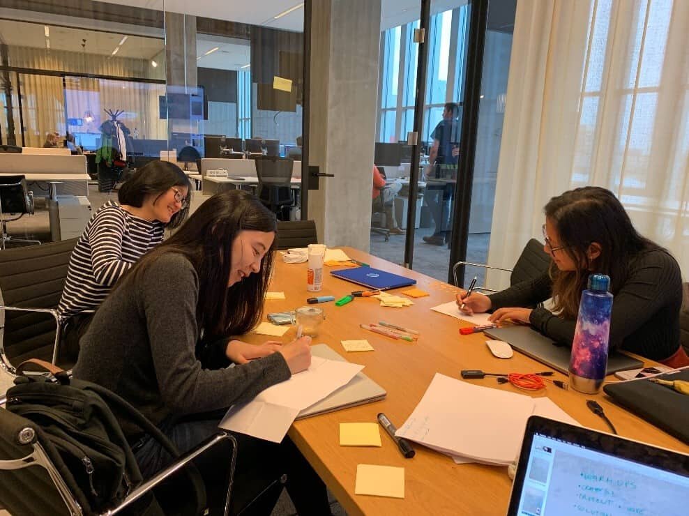 Team members sketching ideas during a design sprint. IMG Credit: Mendix, Inc.